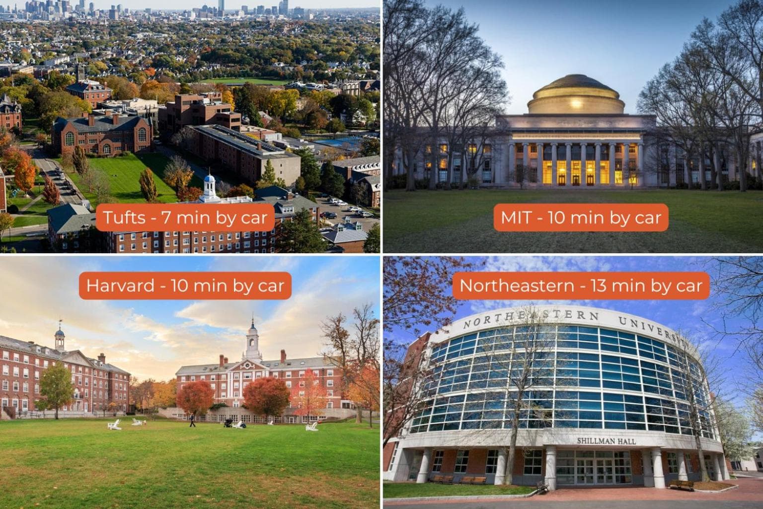 Photograph supplied for 3BR2Bth TD Garden BOS MIT Harvard 2 Parking Spaces